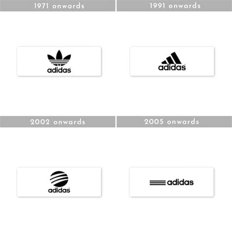 does adidas stand for something|what is adidas known for.